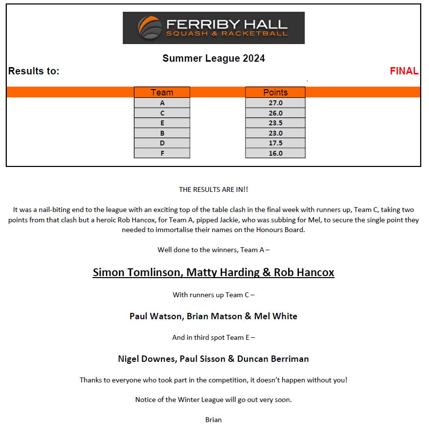 Results Table